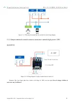 Preview for 23 page of Ebyte MA01-A C 4020 Series User Manual