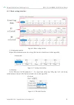 Preview for 29 page of Ebyte MA01-A C 4020 Series User Manual