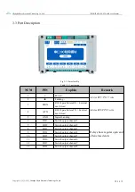 Preview for 12 page of Ebyte MA02-XXCX0080 User Manual