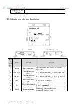 Preview for 14 page of Ebyte NB114 User Manual