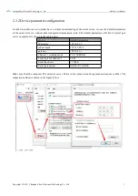 Preview for 8 page of Ebyte NB144S User Manual