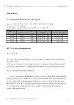 Preview for 17 page of Ebyte NB144S User Manual