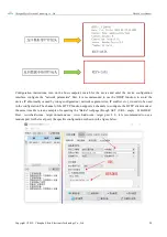 Preview for 21 page of Ebyte NB144S User Manual