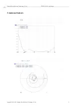 Preview for 5 page of Ebyte TX4G-PCB-6613 User Manual