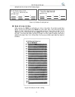 Preview for 16 page of EC Printer EC-520 Series User Manual