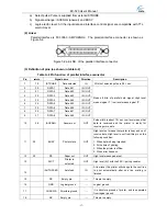 Preview for 21 page of EC Printer EC-520 Series User Manual