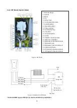 Preview for 13 page of ECA PROTEUS PREMIX PPR Series Operating Manual