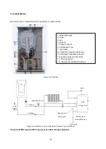 Preview for 14 page of ECA PROTEUS PREMIX PPR Series Operating Manual