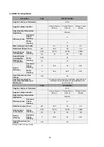 Preview for 18 page of ECA PROTEUS PREMIX PPR Series Operating Manual