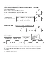 Preview for 19 page of ECA PROTEUS PREMIX PPR Series Operating Manual