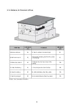 Preview for 25 page of ECA PROTEUS PREMIX PPR Series Operating Manual