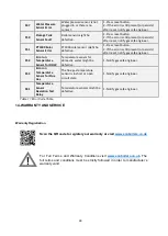 Preview for 39 page of ECA PROTEUS PREMIX PPR Series Operating Manual