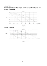 Preview for 43 page of ECA PROTEUS PREMIX PPR Series Operating Manual