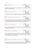 Preview for 194 page of eCapture eyesmap User Manual