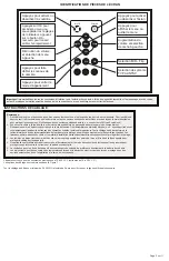 Preview for 24 page of Ecco EC7008-WK Installation Instructions Manual