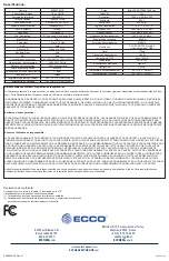 Preview for 27 page of Ecco EC7008-WM2 Installation Instructions Manual