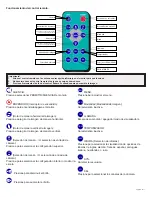 Preview for 18 page of Ecco Gemineye EC2014-C Assembly, Installation And Operation Instructions