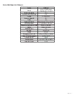 Preview for 23 page of Ecco Gemineye EC2014-C Assembly, Installation And Operation Instructions