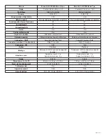 Preview for 24 page of Ecco Gemineye EC2014-C Assembly, Installation And Operation Instructions