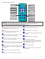 Preview for 29 page of Ecco Gemineye EC2014-C Assembly, Installation And Operation Instructions