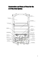 Preview for 9 page of Eccotemp L10 Use & Care Manual