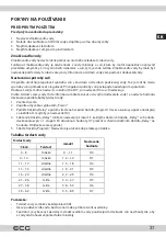 Preview for 31 page of ECG EDF 6056 QWA++ Instruction Manual