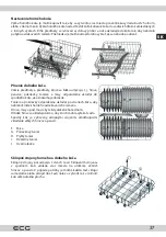 Preview for 37 page of ECG EDF 6056 QWA++ Instruction Manual