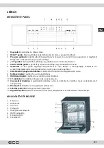 Preview for 51 page of ECG EDF 6056 QWA++ Instruction Manual