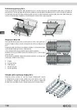 Preview for 106 page of ECG EDF 6056 QWA++ Instruction Manual