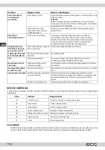 Preview for 114 page of ECG EDF 6056 QWA++ Instruction Manual