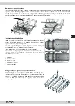 Preview for 129 page of ECG EDF 6056 QWA++ Instruction Manual