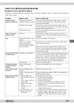 Preview for 159 page of ECG EDF 6056 QWA++ Instruction Manual