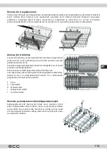 Preview for 175 page of ECG EDF 6056 QWA++ Instruction Manual