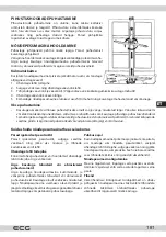 Preview for 181 page of ECG EDF 6056 QWA++ Instruction Manual