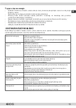 Preview for 13 page of ECG EFT 11423 WA++ Instruction Manual