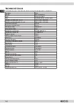 Preview for 14 page of ECG EFT 11423 WA++ Instruction Manual