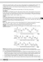 Preview for 21 page of ECG FS 91 T Instruction Manual