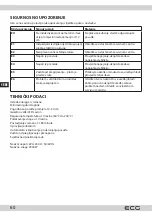 Preview for 60 page of ECG IV 2920 Slim Instruction Manual