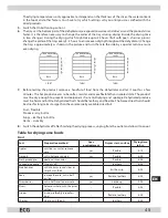 Preview for 45 page of ECG SO 375 Instruction Manual