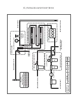 Preview for 6 page of ECH2O Tec. Watermakers 1200-BML-3 Owner'S Manual