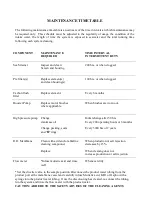 Preview for 14 page of ECH2O Tec. Watermakers 1200-BML-3 Owner'S Manual