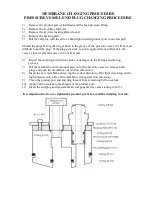 Preview for 15 page of ECH2O Tec. Watermakers 1200-BML-3 Owner'S Manual