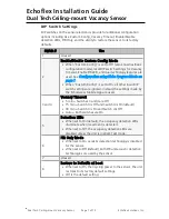 Preview for 7 page of echoflex Elaho Dual Tech Ceiling-mount Occupancy Sensor Installation Manual