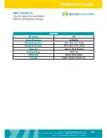 Preview for 13 page of Echomaster MRC-45DVR-CL User Manual