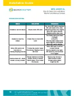 Preview for 14 page of Echomaster MRC-45DVR-CL User Manual