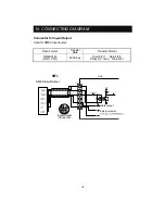 Preview for 20 page of EchomasterMarine HE-770 Operation Manual