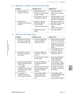 Preview for 65 page of EchoStar D-2600 IP Viaccess User Manual