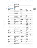 Preview for 95 page of EchoStar D-2600 IP Viaccess User Manual