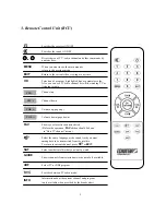 Preview for 6 page of EchoStar DSB-1000 2Ci User Manual