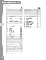 Preview for 48 page of EchoStar DTVPal User Manual